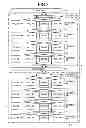 Fig. 04 - HIERARCHICAL MULTI-CORE PROCESSOR, MULTI-CORE PROCESSOR SYSTEM, AND COMPUTER PRODUCT