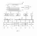 Fig. 02 - Using Hardware Transaction Primitives for Implementing Non-Transactional Escape Actions Inside Transactions