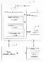 Fig. 01 - COMPUTING DEVICE AND METHOD FOR ANALYZING INTEGRALITY OF SERIAL ATTACHED SCSI SIGNALS