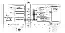 Fig. 01 - Method and apparatus for detecting communication errors on a bus
