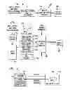 Fig. 02 - Systems and methods for playing, browsing and interacting with MPEG-4 coded audio-visual objects