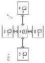 Fig. 02 - Conflict resolution
