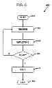 Fig. 07 - Conflict resolution