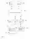 Fig. 08 - ELECTRONIC DOCUMENT FOR AUTOMATICALLY DETERMINING A DOSAGE FOR A TREATMENT