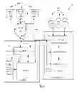 Fig. 02 - User interface with available multimedia content from multiple multimedia websites