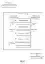 Fig. 04 - User interface with available multimedia content from multiple multimedia websites