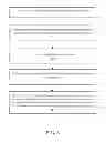 Fig. 10 - User interface with available multimedia content from multiple multimedia websites