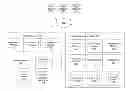 Fig. 01 - Interface for sharing posts about a live online event among users of a social networking system