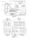 Fig. 02 - Layout Manager