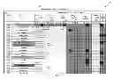 Fig. 01 - Methods, systems, and computer-readable media for providing contact information at turf level