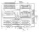Fig. 01 - Software factory readiness review