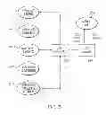 Fig. 04 - Software factory readiness review