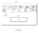 Fig. 07 - Software factory readiness review