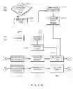 Fig. 22 - Software factory readiness review