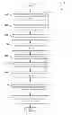 Fig. 01 - Continuous query language (CQL) debugger in complex event processing (CEP)