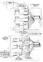 Fig. 01 - Multi level virtual function tables