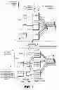 Fig. 02 - Multi level virtual function tables