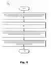 Fig. 09 - Non-intrusive advertisement presentation methods and systems
