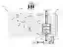 Fig. 01 - SYSTEM FOR MANAGING TELEVISION CHANNELS