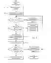 Fig. 07 - Configuration of accessories for wireless network access