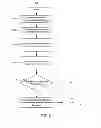 Fig. 09 - Configuration of accessories for wireless network access