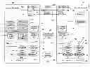 Fig. 01 - Managing secure sharing of private information across security domains via a communication link, including through the internet, wireless communications, mobile devices, a telephone network, and electronic messaging