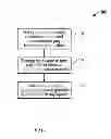 Fig. 02 - Coated abrasive aggregates and products containg same
