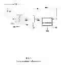 Fig. 02 - FUEL GAS CONDITIONING PROCESS USING GLASSY POLYMER MEMBRANES