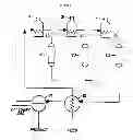 Fig. 02 - Methods of removing a protective layer