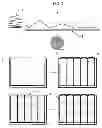 Fig. 02 - Fire retardant strip to contain brush fires