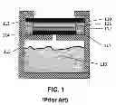 Fig. 02 - Sensors For Carbon Dioxide And Other End Uses