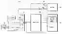 Fig. 01 - Mobile device and power management method