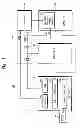 Fig. 02 - Mobile device and power management method