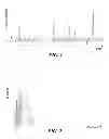 Fig. 02 - BACKGROUND NOISE CORRECTION IN QUADRUPOLE MASS SPECTROMETERS