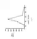 Fig. 08 - Plume collimation for laser ablation electrospray ionization mass spectrometry