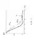Fig. 12 - Sample observation apparatus