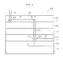 Fig. 08 - MULTI-LAYER PHOTOELECTRIC INTEGRATED CIRCUIT DEVICE WITH OVERLAPPING DEVICES