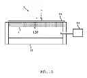 Fig. 02 - Testing apparatus for light emitting diodes