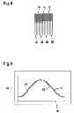 Fig. 06 - Rotation angle sensor