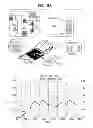 Fig. 49 - Anti-tampering protection assembly