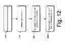 Fig. 09 - Backlit haptic key