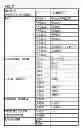 Fig. 08 - Display management system