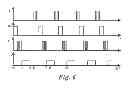 Fig. 07 - Digitizer for multi-display system