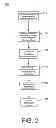 Fig. 03 - On demand calibration of imaging displays