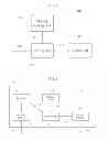 Fig. 02 - Dual mode user interface system and method for 3D video