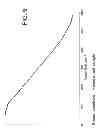 Fig. 09 - Heroin detection by raman spectroscopy from impure compositions comprising an interfering fluorescent contaminant