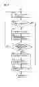 Fig. 08 - Image forming apparatus performing combine printing