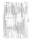 Fig. 06 - Document administration system and document administration method