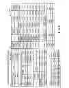 Fig. 10 - Document administration system and document administration method