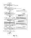 Fig. 19 - Document administration system and document administration method